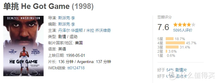 为什么篮球不同位置需要不同的训练重点_2